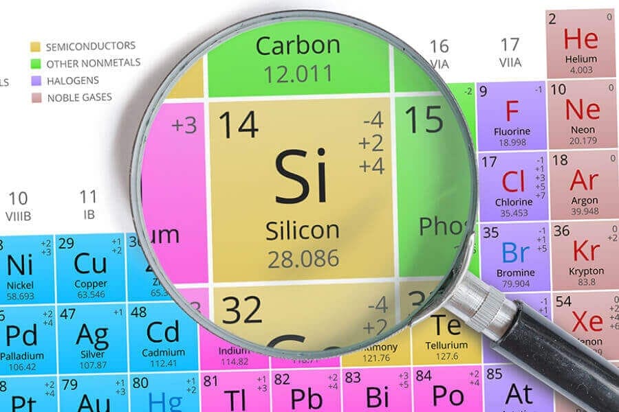 What's the difference between Silicon and Silicone?