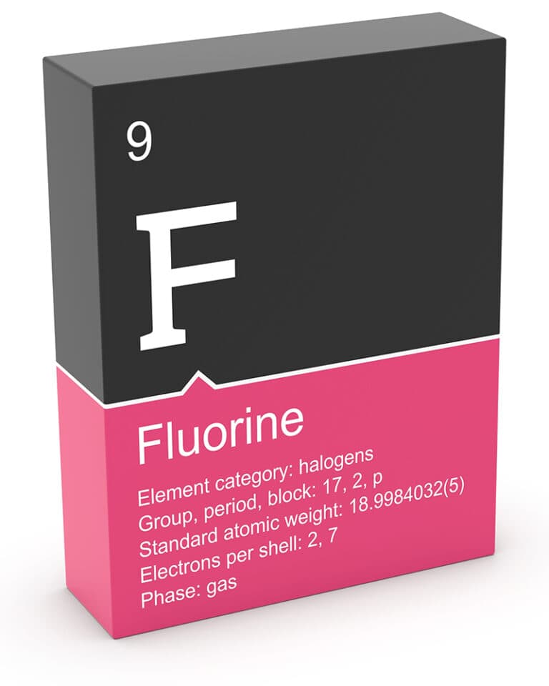 What are Fluoroelastomers? JFlex Rubber Products